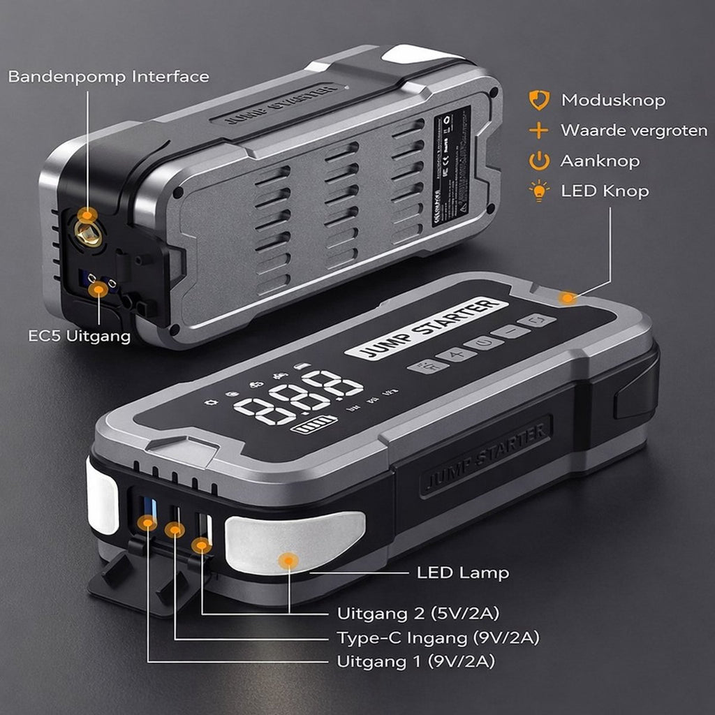 Auto Jumpstarter met Luchtcompressor 4000A – 24000 Mah – Powerbank & Bandenpomp – USB-C PD 65W – LED Licht – Voor Auto, Motor & Boot