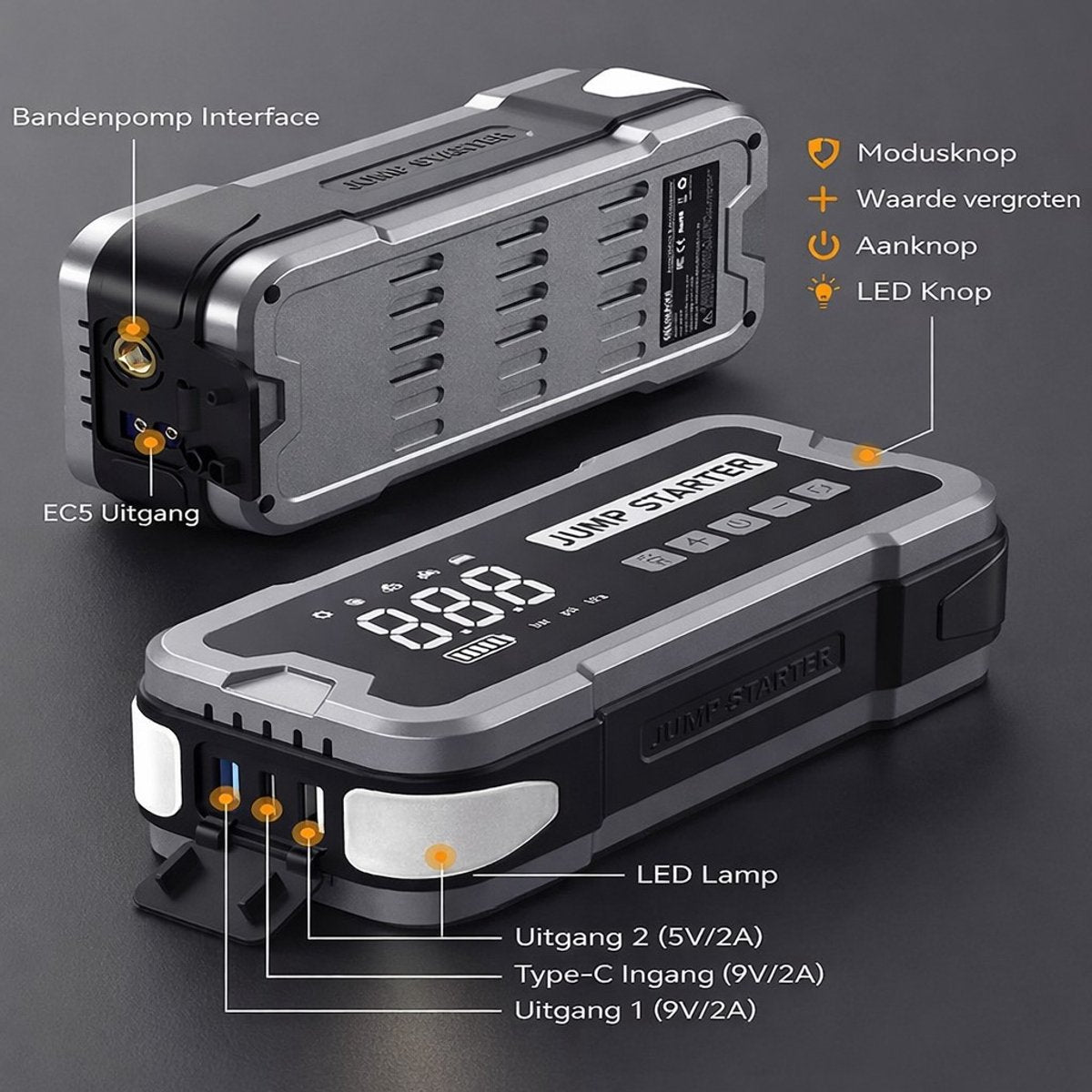Auto Jumpstarter met Luchtcompressor 4000A – 24000 Mah – Powerbank & Bandenpomp – USB-C PD 65W – LED Licht – Voor Auto, Motor & Boot